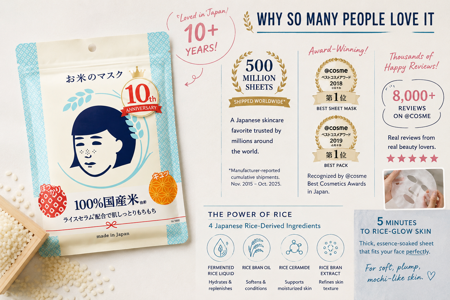Keana Nadeshiko Japanese Rice Face Mask – 10 Sheets | Hydrating &amp; Pore-Smoothing Sheet Mask