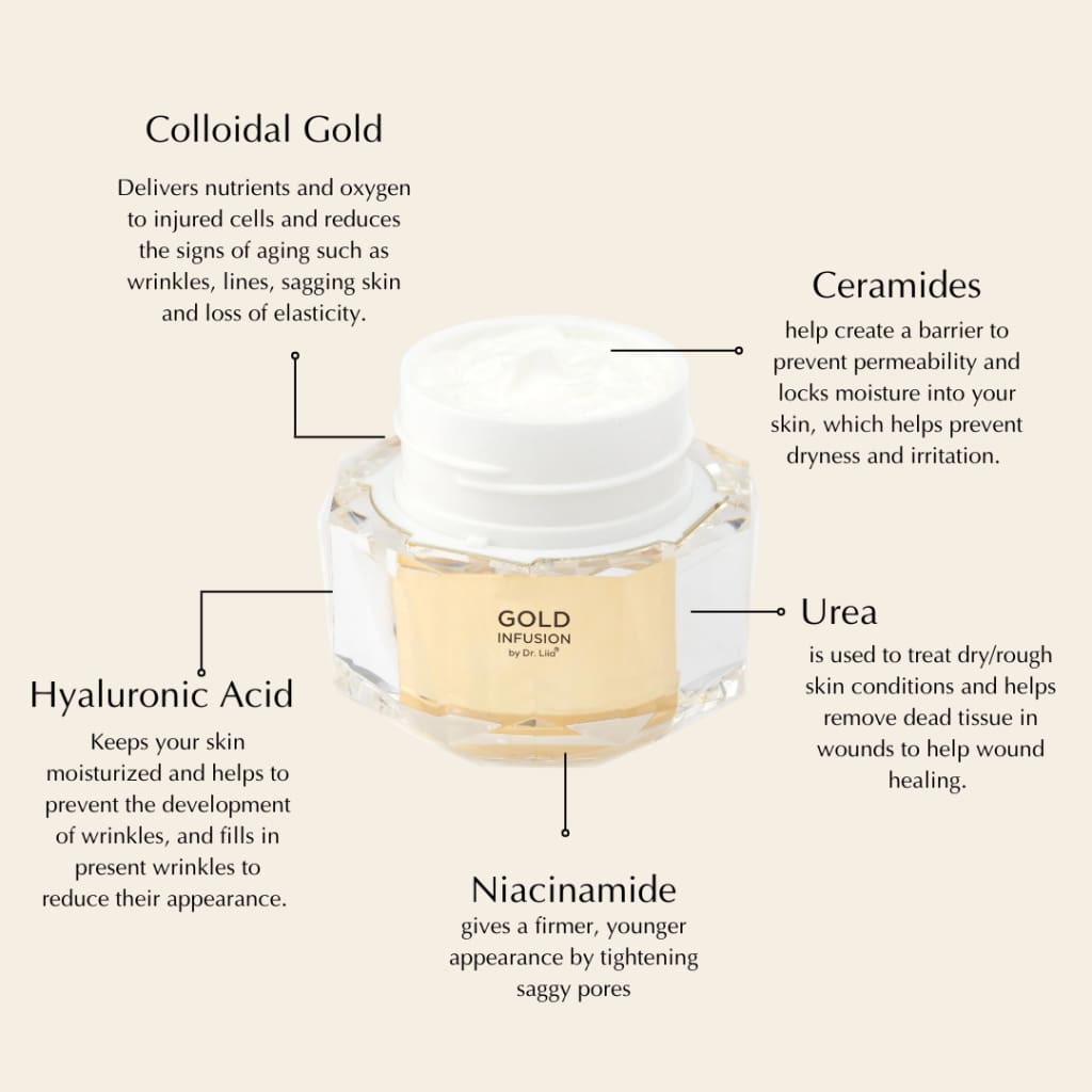 Gold Peptide Moisturizer with Niacinamide and Ceramide - Bath &amp; Beauty