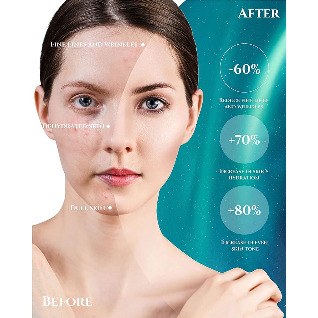 Face Cream Moisturizers for Anti-Aging Moisturizing,