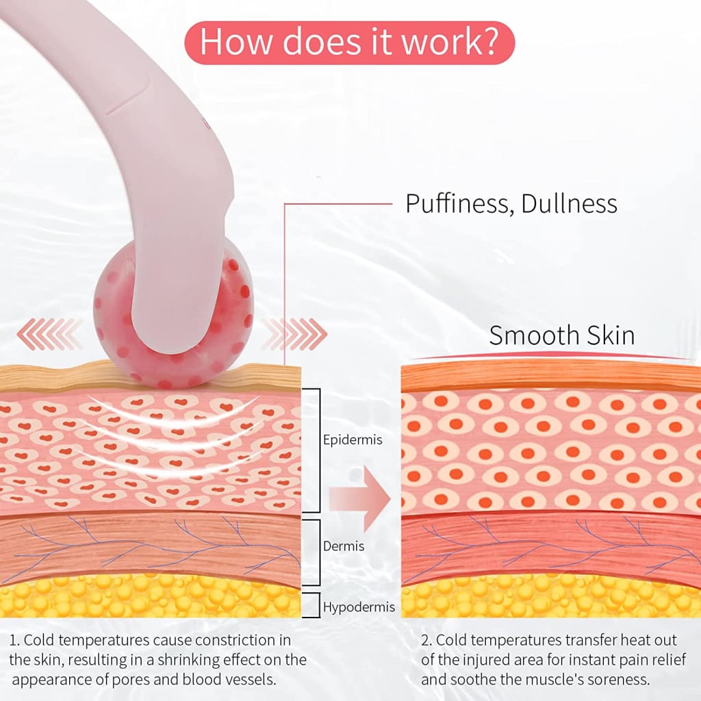 skin care Beauty &amp; Personal Migraine Relief Skin Care Tools BEAKEY Face Roller- Pink - Facial Rollers