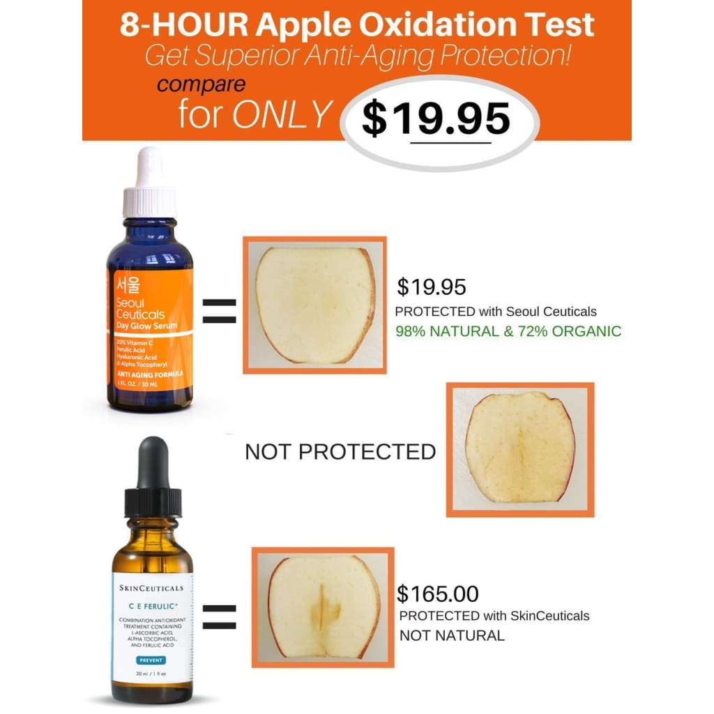 Skin Care K Beauty - 20% Vitamin C Hyaluronic Acid Serum + CE Ferulic Provides Potent Anti Aging, - serums